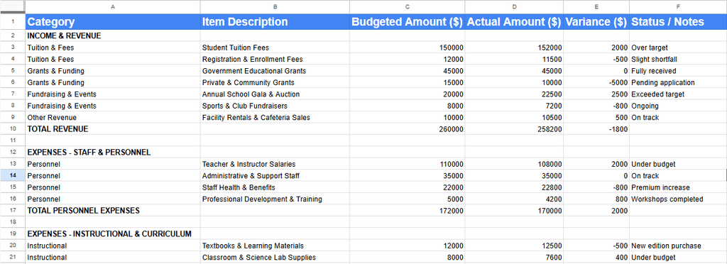 free school budget planner excel